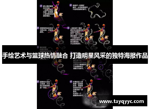 手绘艺术与篮球热情融合 打造明星风采的独特海报作品